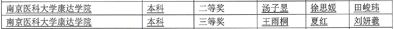 我院学生在2026年全国大学生...